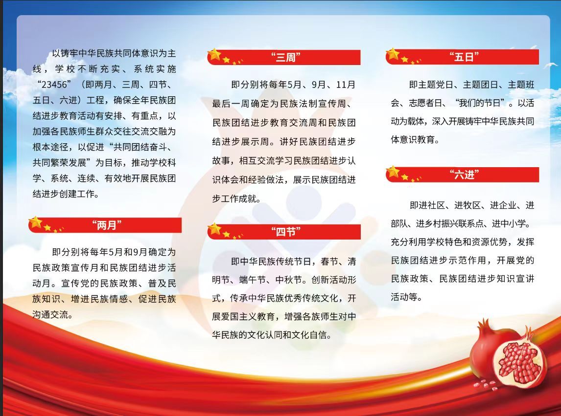 什么是民族團結進步創建“23456”工程？